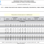 relatorio_semestre_turno_genero_f.png
